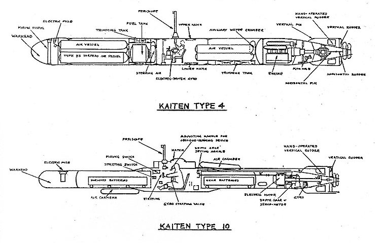 Kaiten Type 3 & 4.jpg