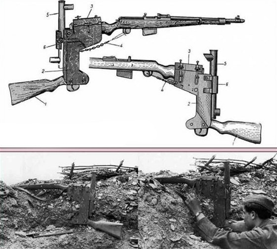 German WWII Periscope Rifle